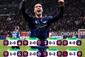 誰(shuí)是魔鬼？10連勝僅丟1球的阿森納，將面對(duì)英超4/6/7名+無(wú)解拜仁