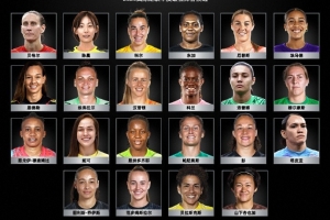 恭喜！武漢女足王霜、陳晨入圍國際足聯(lián)年度最佳女子陣容候選名單