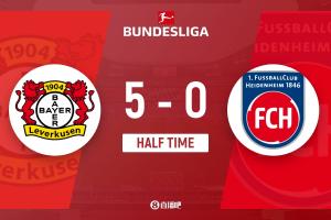 慘案預(yù)定！？勒沃庫森半場5-0領(lǐng)先海登海姆！