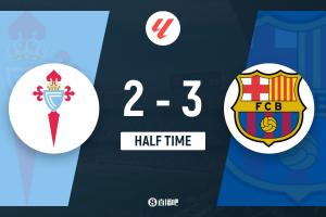 半場(chǎng)-巴薩3-2塞爾塔 萊萬(wàn)雙響亞馬爾破門(mén)拉什福德助攻+失單刀