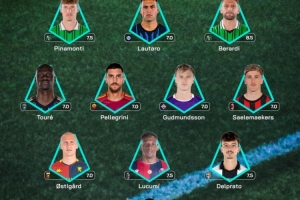 意甲官方第11輪最佳陣：勞塔羅、薩56領(lǐng)銜，佩萊格里尼在列