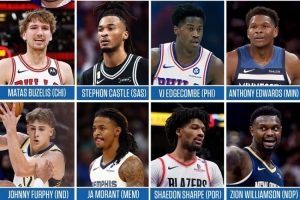 文斯·卡特選2026年扣籃大賽參賽者：華子、莫蘭特、錫安在列