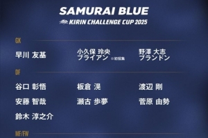 日本隊新一期球衣號：堂安律10號，遠藤航6號，久保建英20號