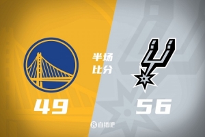 馬刺半場領(lǐng)先勇士7分 文班13+5 卡斯?fàn)?4+5+7 庫里15+3 穆迪14分