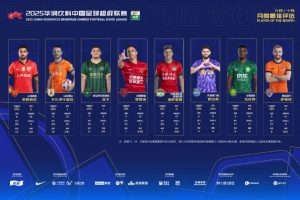 中超9/10月最佳球員候選：萊昂納多、卡扎伊什維利等8人入圍