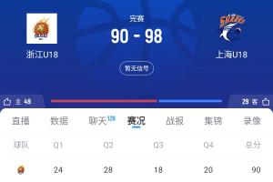 上海U18全運(yùn)男籃擊敗浙江獲本屆賽會銅牌！李悅洲空砍52分8板5助