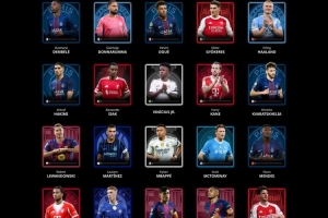 環(huán)足獎(jiǎng)2025年最佳男足球員候選：姆巴佩、哈蘭德、登貝萊領(lǐng)銜