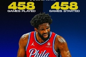 打替補啥滋味？他們都不知道！利拉德900場全首發(fā) 大帝也有458