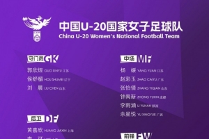女足U20公布26人大名單，將赴西班牙進(jìn)行友誼賽與拉練賽