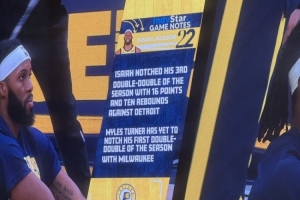 公開嘲諷！步行者主場：以賽亞·杰克遜3次兩雙 特納在雄鹿沒拿過