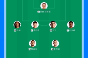 自2014年1月起，巴薩再次在諾坎普聯(lián)賽主場戰(zhàn)有9名西班牙球員首發(fā)