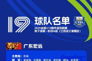 全國(guó)U19青年籃球聯(lián)賽男子組參賽名單：楊溢、王洪澤、陳家政在列