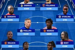 德轉(zhuǎn)列冬窗潛在轉(zhuǎn)會(huì)陣：塞梅尼奧、恩德里克領(lǐng)銜，特獅斯特林在列