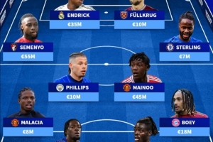 德轉(zhuǎn)盤點冬窗可能離隊11人：特獅、恩德里克、梅努、比塞克在列