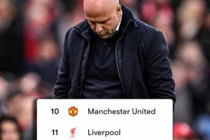 11年來(lái)頭一遭！利物浦12輪后位居英超下半?yún)^(qū)，渣叔時(shí)代從未發(fā)生