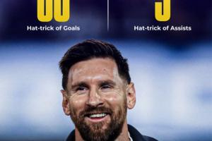 進(jìn)球助攻都拉滿！38歲梅西進(jìn)球戴帽場(chǎng)次有60場(chǎng)，助攻戴帽9場(chǎng)！