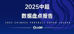 中超數據盤點|哪個時段進球多？外援進球多少？哪隊遭誤判最多？