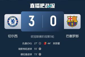 本賽季歐冠西甲球隊(duì)對(duì)英超1勝8負(fù)：皇馬1負(fù)，巴薩1勝1負(fù)，馬競(jìng)2負(fù)