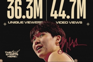 楊瀚森G聯(lián)盟首秀比賽創(chuàng)G聯(lián)賽在中國收視紀(jì)錄 視頻瀏覽量達(dá)4470萬!