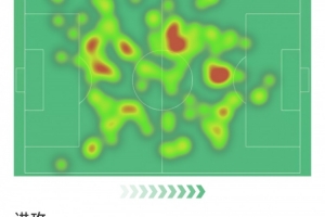 維蒂尼亞本場數(shù)據(jù)：上演帽子戲法，5射3正，2搶斷，評分9.9分