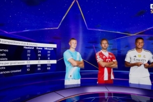 哈蘭德、凱恩、姆巴佩本賽季數(shù)據(jù)對比：進球32-29-27，助攻3-3-6