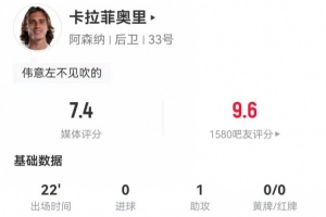 卡拉菲奧里本場(chǎng)1射1正 1助攻+1關(guān)鍵傳球 2對(duì)抗2成功 獲評(píng)7.4分