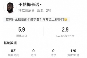 提前換下！于帕本場(chǎng)9對(duì)抗4成功+2犯規(guī) 1失誤致丟球 5.9分全場(chǎng)最低