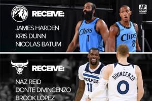 美媒模擬：哈登赴森林狼 里德&迪文去公牛 快船得4將+3首輪+1互換