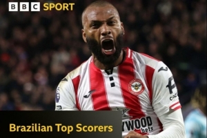 本賽季五大聯(lián)賽巴西球員射手榜：蒂亞戈11球領(lǐng)跑，維尼修斯次席