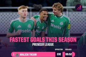 52秒頭球建功！佳夫刷新福登剛創(chuàng)造的本賽季英超最快進(jìn)球紀(jì)錄