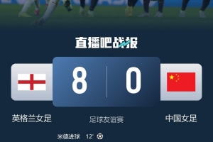 媒體人談女足0-8慘?。骸澳凶闾吲恪笔侥雺?，要多送球員去歐洲