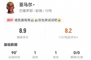 亞馬爾7射1正進(jìn)1球1中框1失良機(jī) 1助攻+15過人9成功+3搶斷3造犯規(guī)