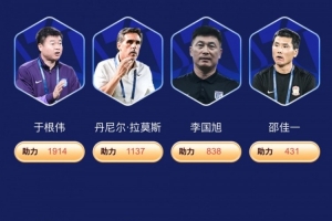 冠軍教頭落選！中超年度最佳教練候選：于根偉、邵佳一在列