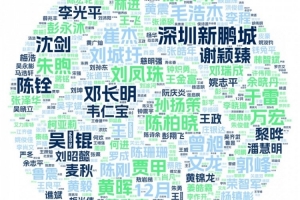 ??十二月生辰，熱愛如光！ 感謝始終支持深圳新鵬城的你