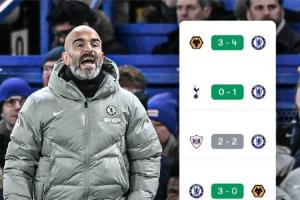 ESPN：切爾西在11月還沒輸過一場(chǎng)比賽