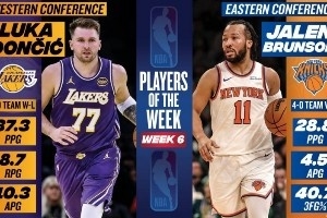 東契奇與布倫森同時拿下周最佳！本周主題：傷心達拉斯??