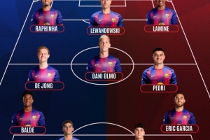 每體預(yù)測巴薩首發(fā)陣容：中衛(wèi)馬丁+庫巴西，佩德里、拉菲尼亞在列