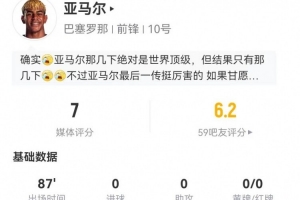 亞馬爾本場(chǎng)3射0正 2關(guān)鍵傳球+29丟失球權(quán) 15過(guò)人9成功 獲評(píng)7分