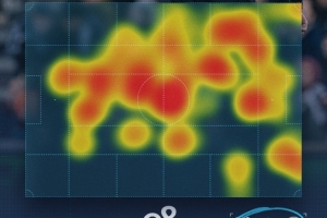 無(wú)處不在！曼城曬賴因德斯對(duì)陣富勒姆熱區(qū)圖