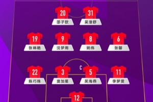 中國女足vs蘇格蘭女足首發(fā)：張琳艷、沈夢雨先發(fā)，吳海燕出戰(zhàn)