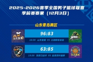 NBL季前賽第二日：杭州經(jīng)緯險勝焦作文旅 湖北文旅戰(zhàn)勝貴州猛龍