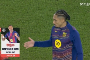 單刀球扳平比分！西甲官方：拉菲尼亞當(dāng)選巴薩vs馬競(jìng)?cè)珗?chǎng)MVP