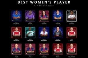 環(huán)足獎女足最佳球員15人候選：邦馬蒂、普特拉斯、凱莉、魯索在列