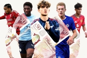 電訊報(bào)：爭(zhēng)奪年輕天才競(jìng)爭(zhēng)加劇，英超俱樂(lè)部甚至阻止球探接近家長(zhǎng)