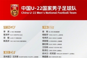 U22國足于12月7日赴廣東肇慶集訓(xùn)并赴阿聯(lián)酋、沙特阿拉伯備戰(zhàn)參賽