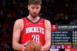 小小里程碑！申京生涯得分破5000大關 火箭隊史第23位5000分先生