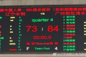 73-84不敵廣州朗肽海本隊 遼籃俱樂部杯賽征程就此止步
