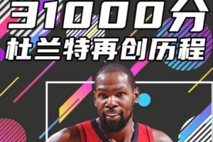 楊健：KD還會繼續(xù)超越前人 但和火箭沖冠才是他這個賽季最大夢想