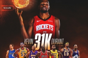 KD：沒把31000分看作自己做不到的事 我能和那些偉大球員相提并論