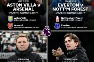 【重逢日】今晚將有四位主帥迎戰(zhàn)各自的老東家????